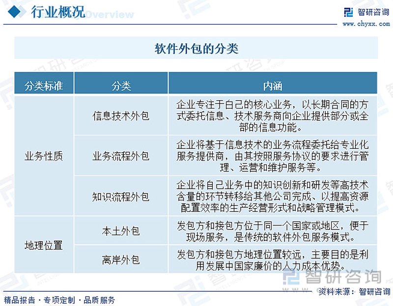 小程序开发：解锁商业新可能